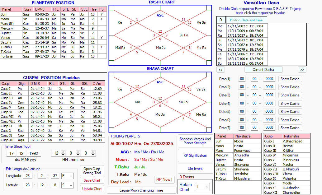 Quinton De Kock's Birth Chart 01